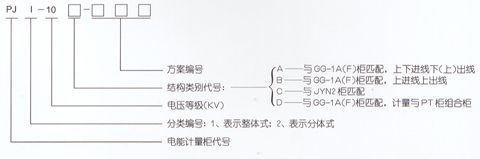 PJ1-10A、B、C、D高壓電能計量柜
